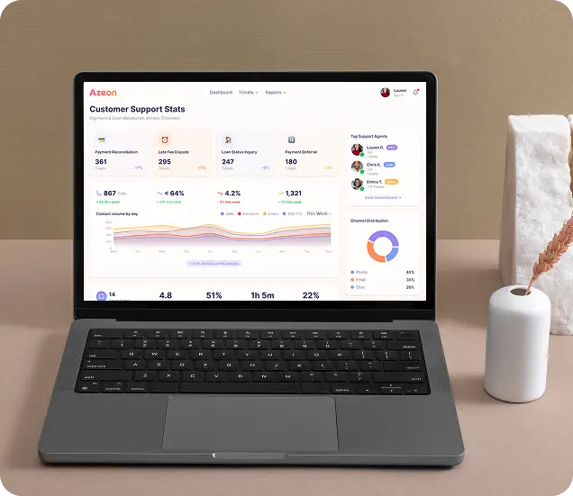 AI Support Agent for Finance