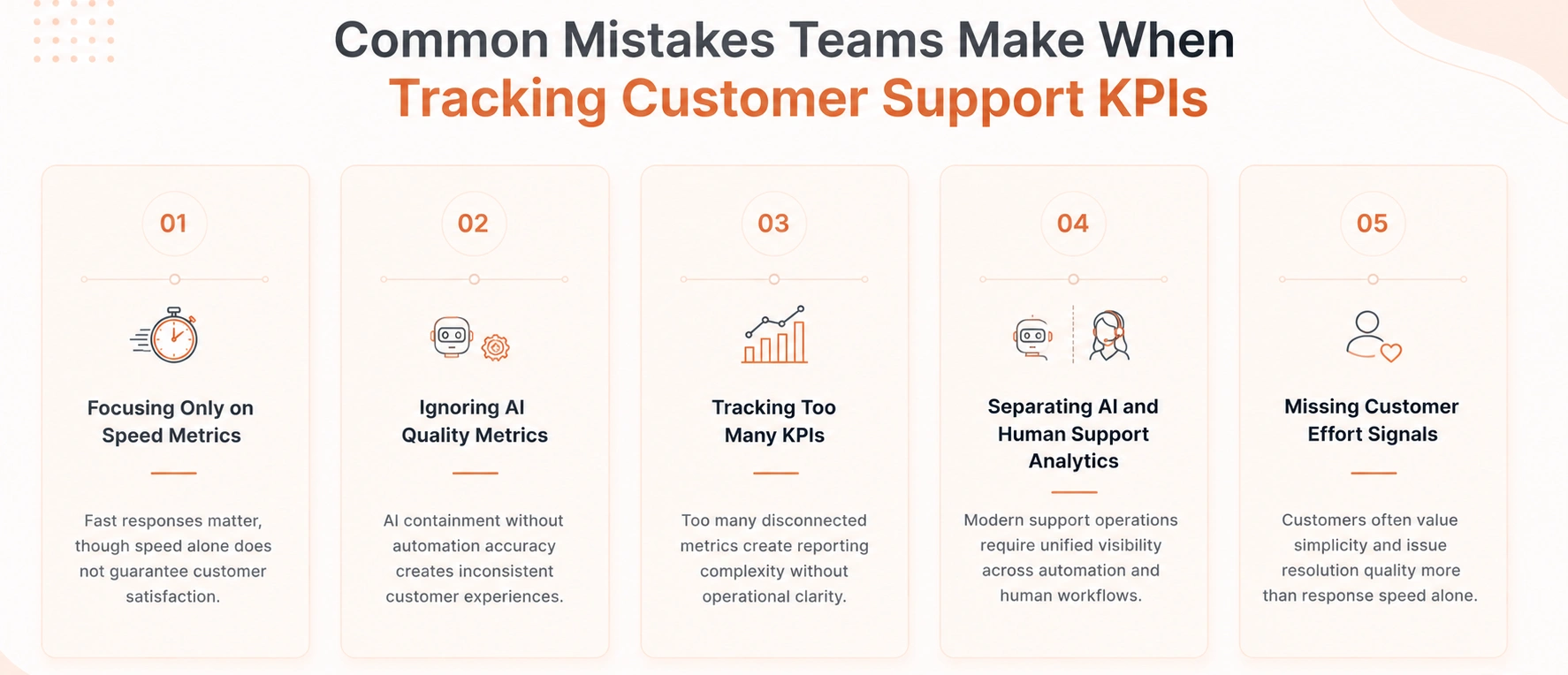 Common Mistakes Teams Make When Tracking Customer Support KPIs