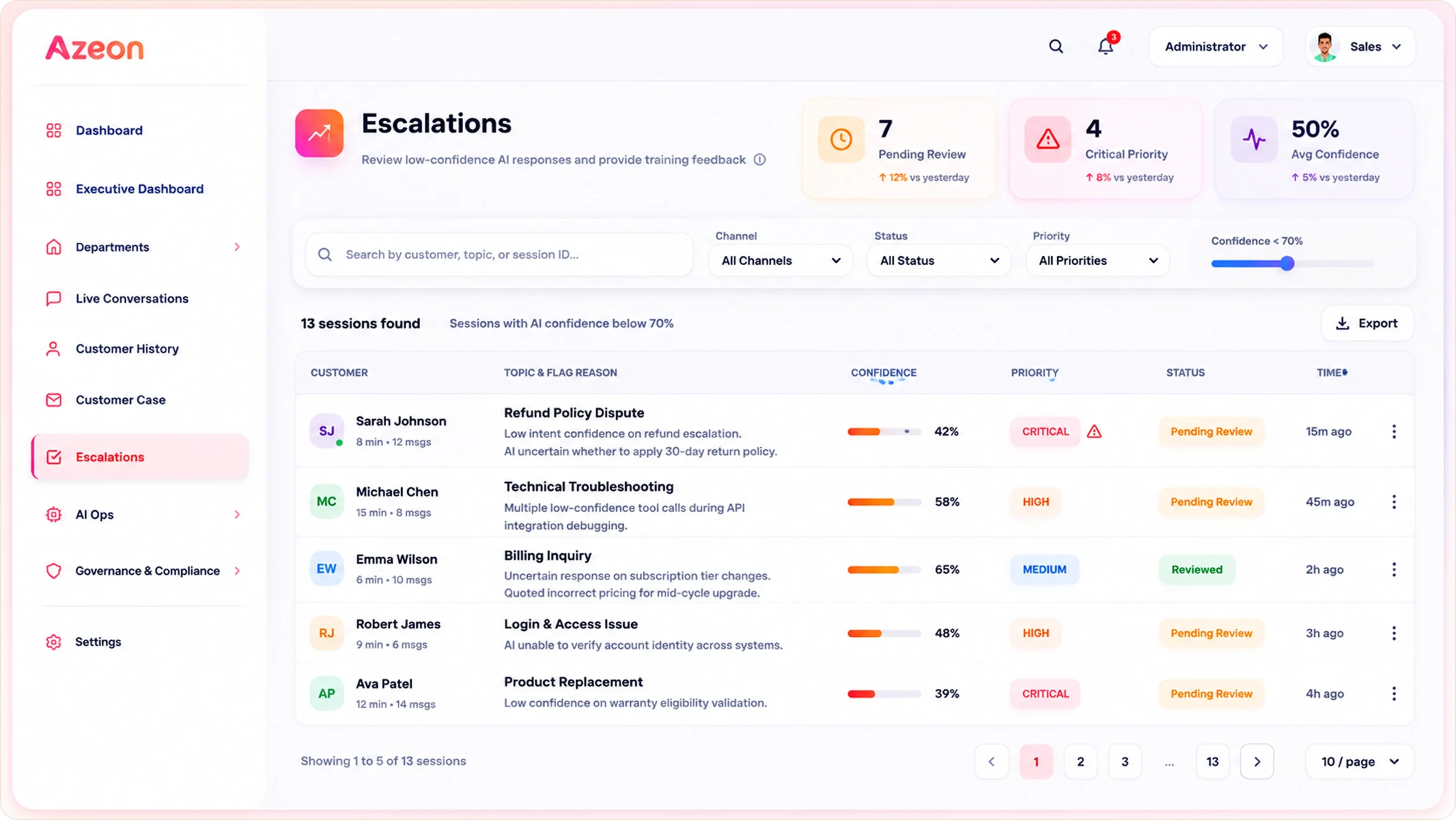 Manage Escalations