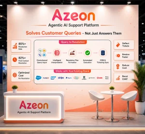 Azeon at CCW 2026