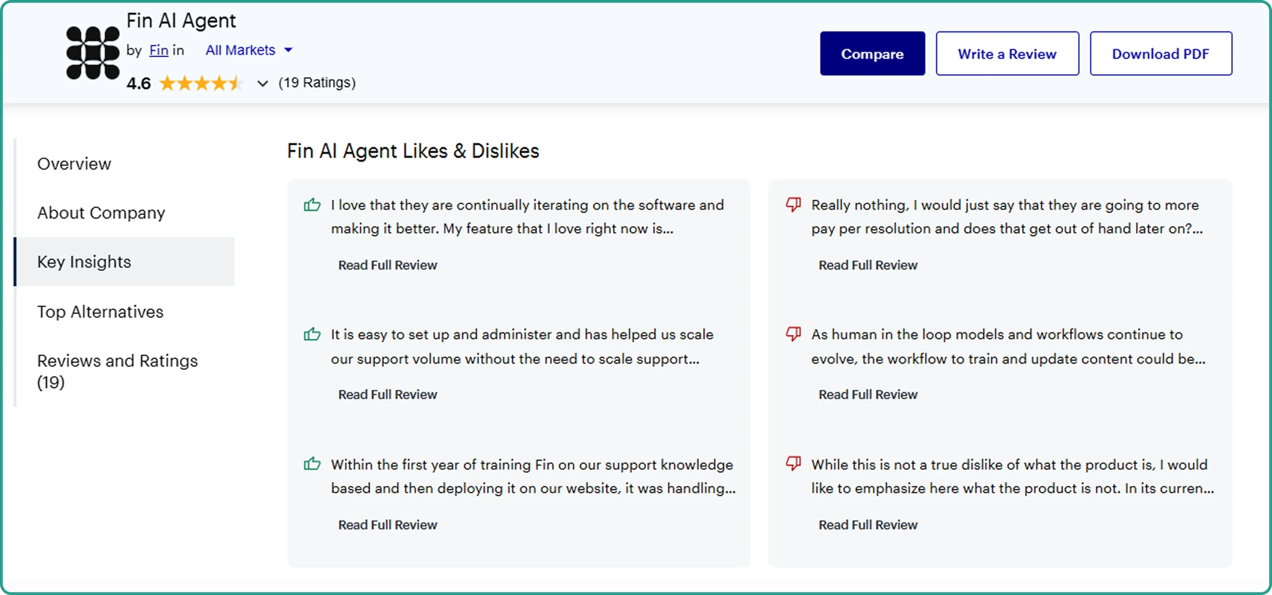 Fin AI Review by Gartner