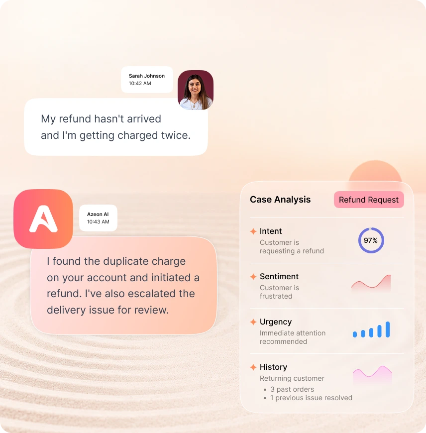 Intelligence & Reasoning in Azeon