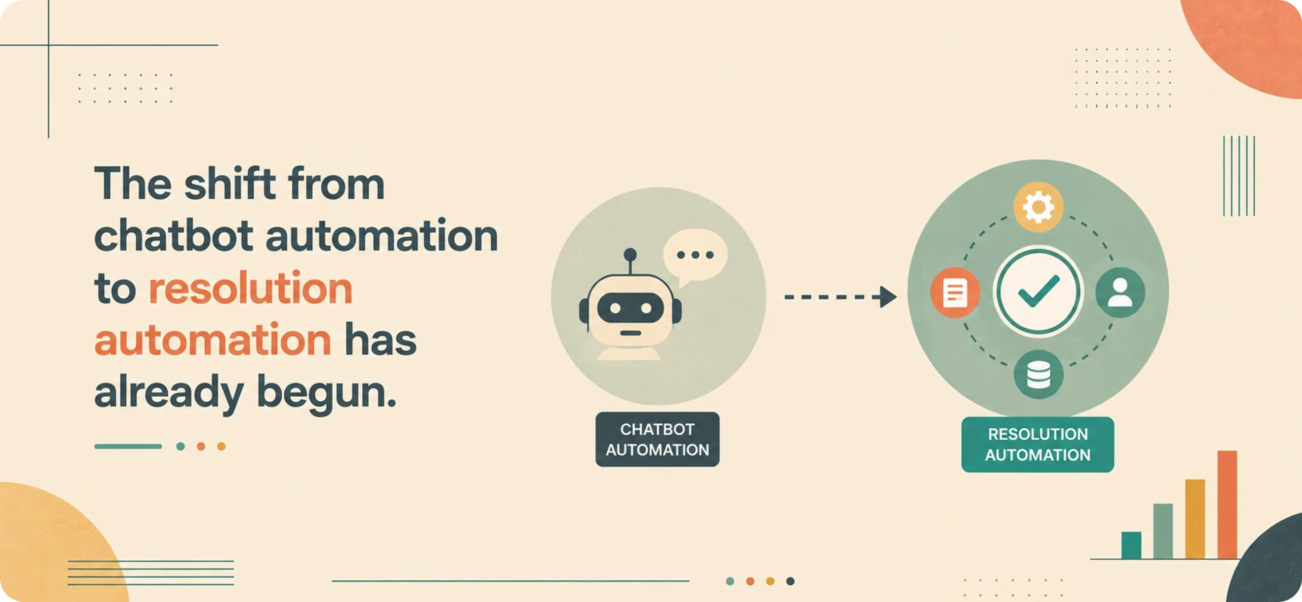 State of AI Customer Service 2026: Trends, Adoption & Future Outlook