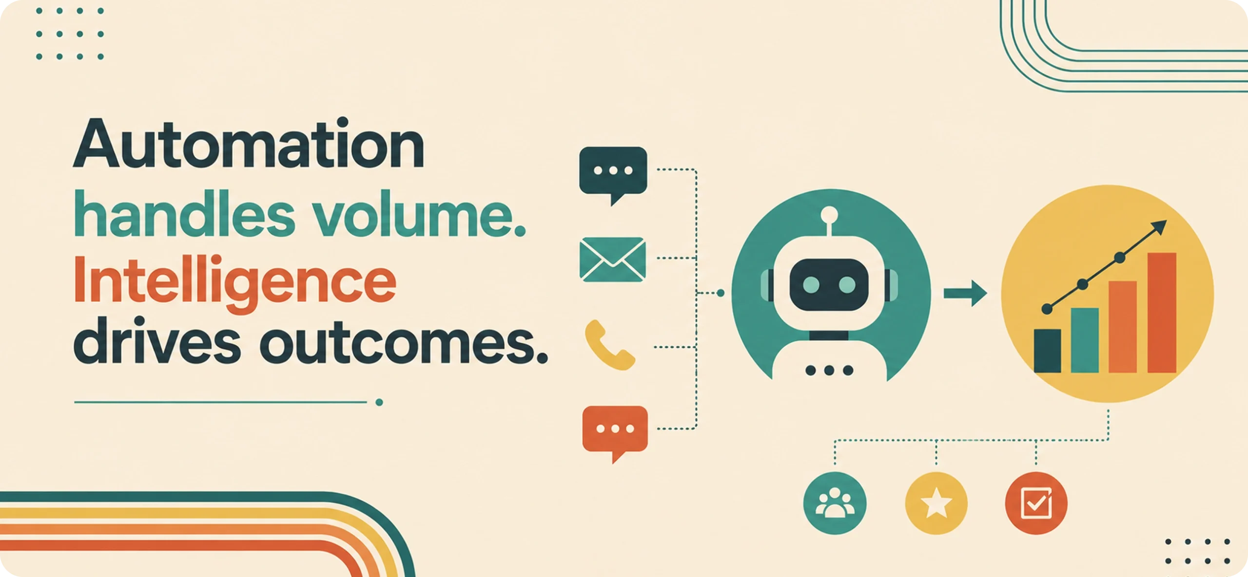 Top AI Customer Service Tools for High Volume Support in 2026