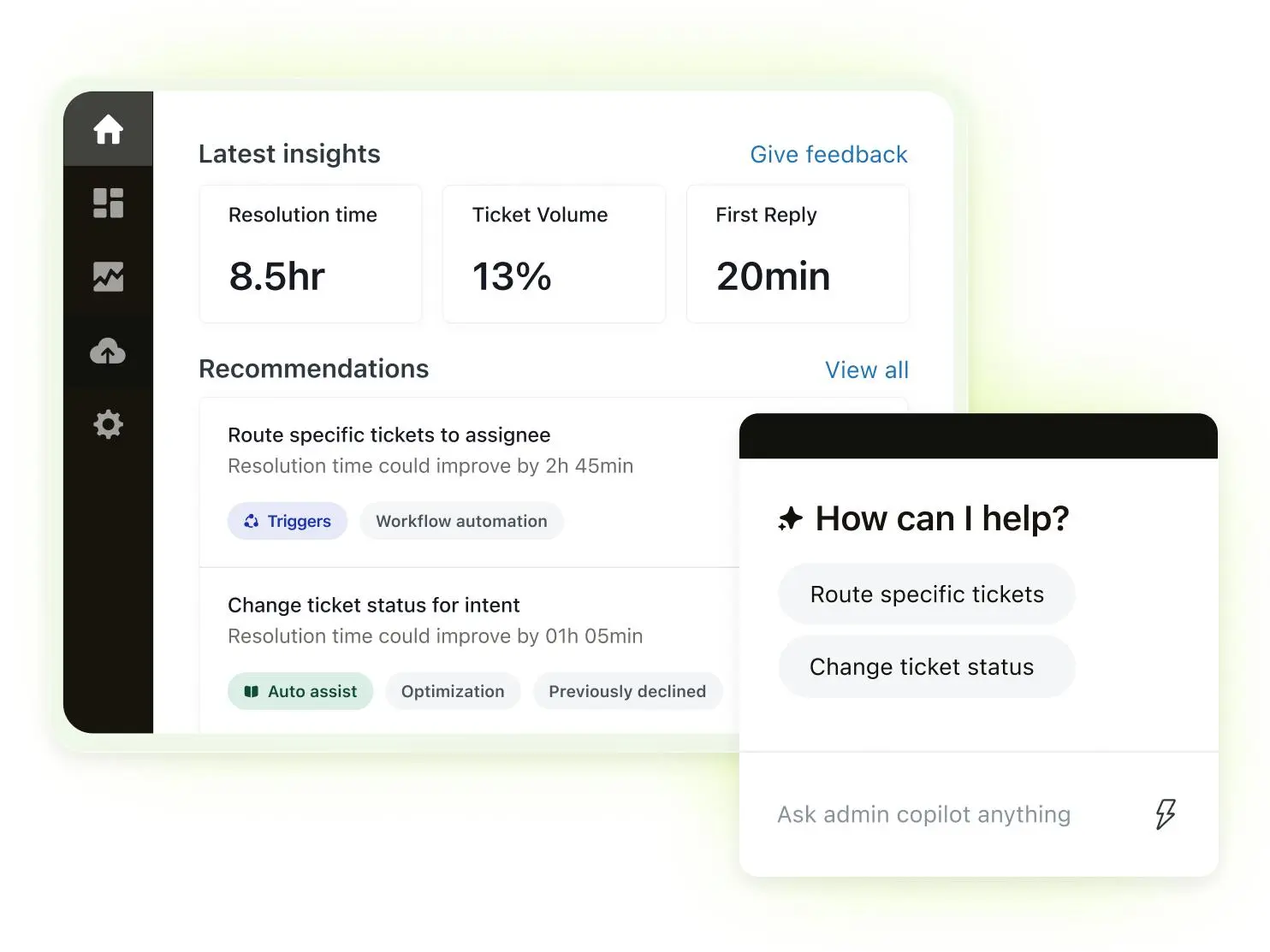 Zendesk AI